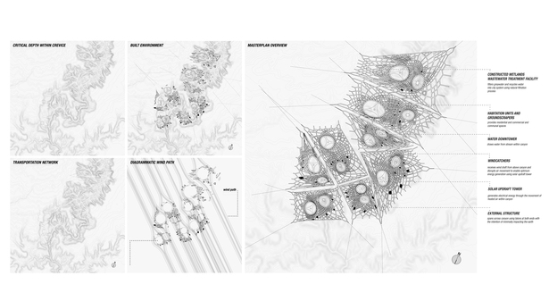 Masterplan of Aerostalactitic City