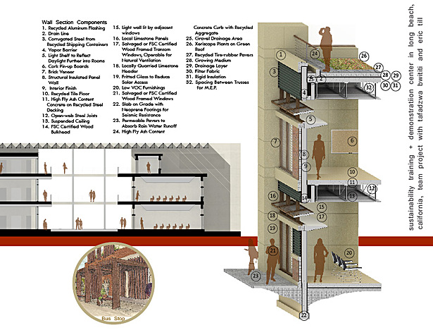 Net Zero Energy Center - Competition Entry [group project]