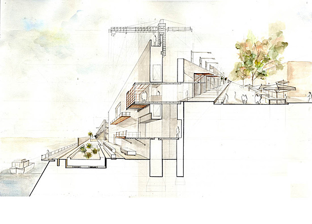 Sectional Perspective