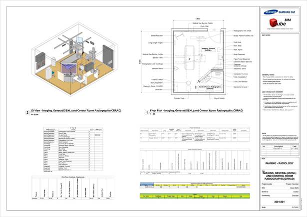 Healthcare BIM Library