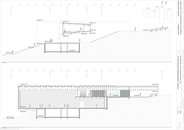 Cross sections