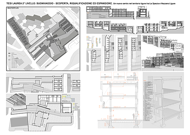university project