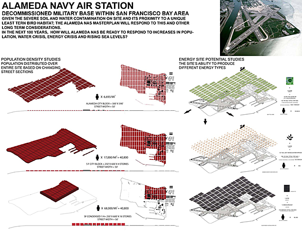 Alameda NAS Masterplan1
