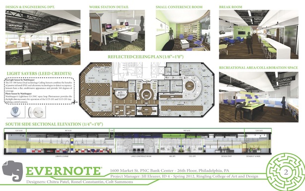 Presentation board 2