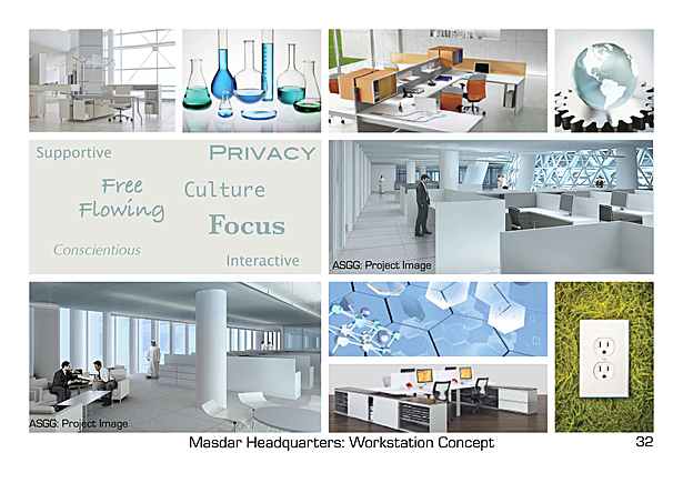 Personal Workplace Areas.