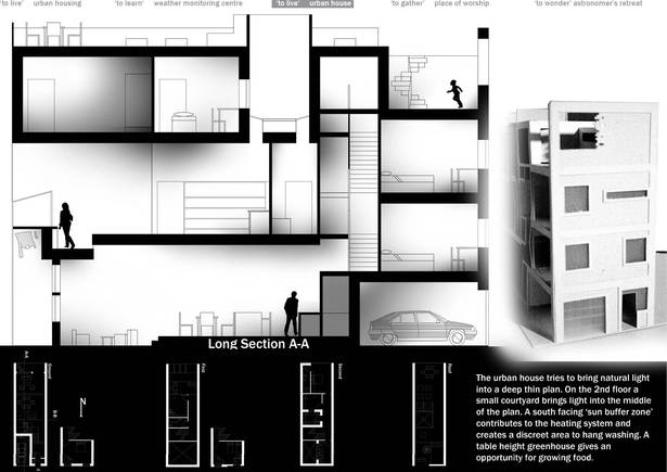 Urban House - Dennistoun, Glasgow