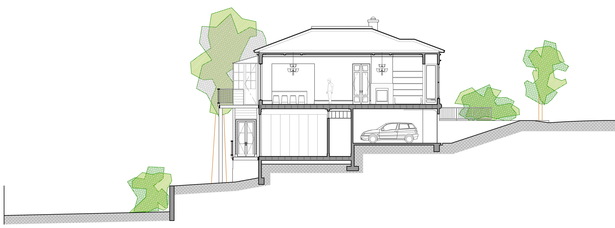Section