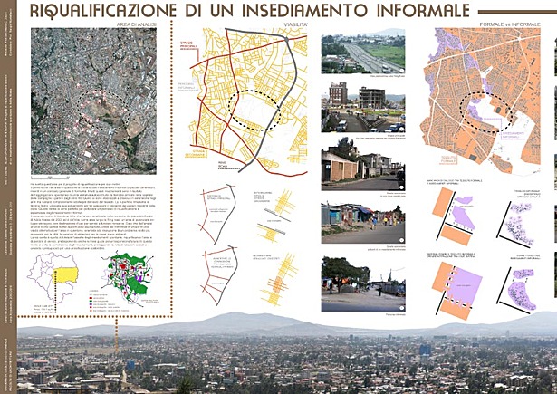 Plot 4A - Case Study: Urban Analysis