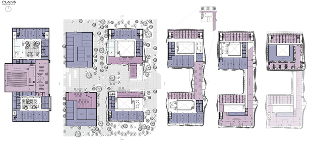 Plans