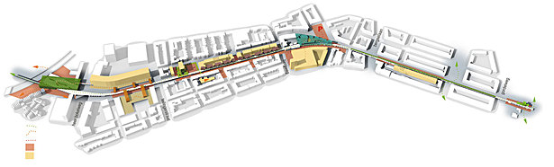 7 interventions along the overpass