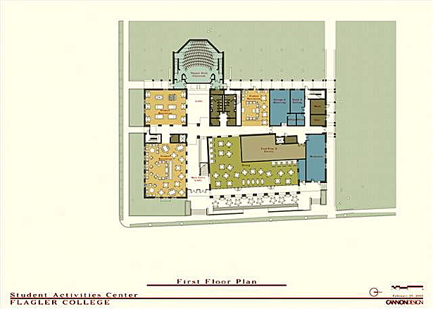 Ground Floor Plan