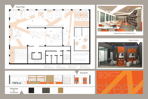 THIRD FLOOR w/ library