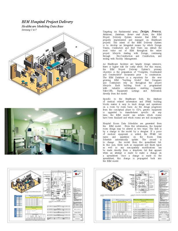 Healthcare BIM Library
