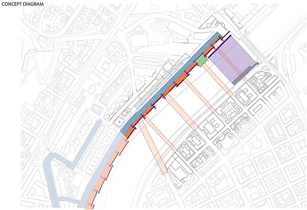 Diagram Site Plan