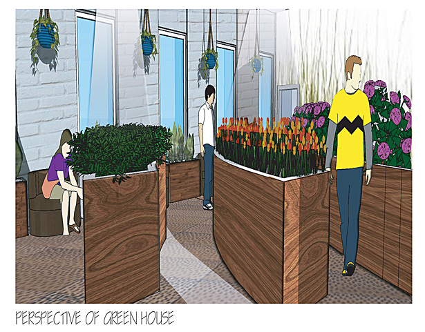 Perspective of Green House