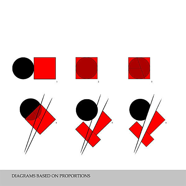 Diagrams based on proportions