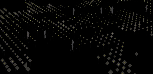 Installation Proposal
