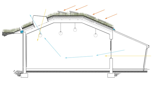 Passive Design Section