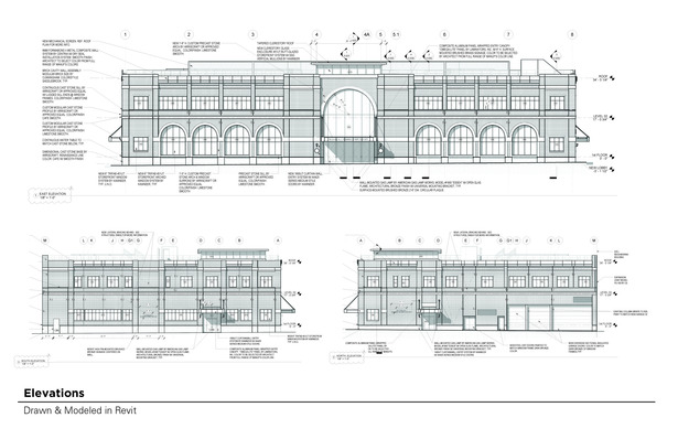 Elevations
