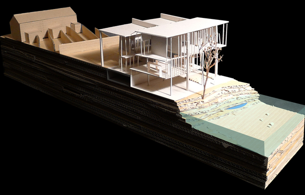 Sectional Model