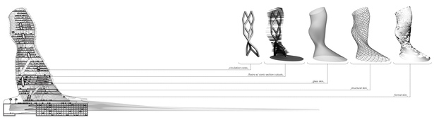Section