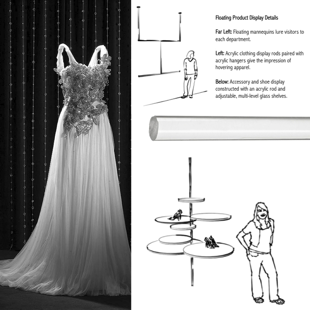 Acrylic rod displays and floating mannequins were used to make the products float in thin air
