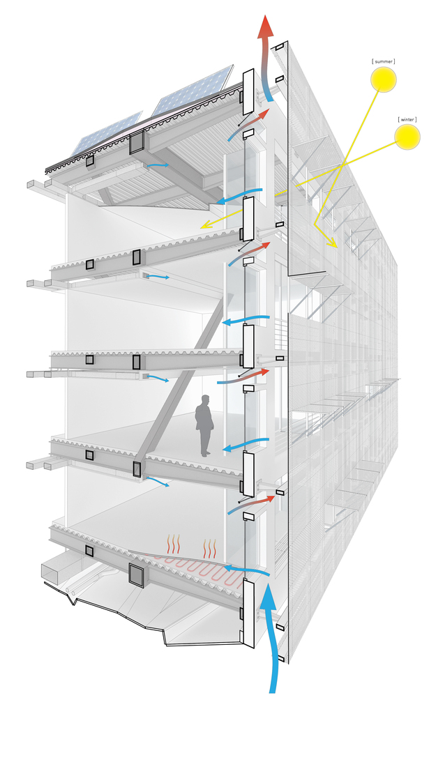Detail Building Systems Section