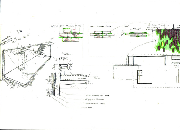 core and landscape paver study