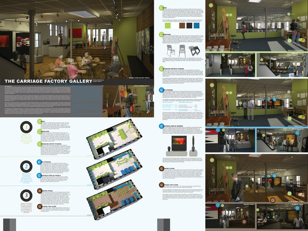 Carriage Factory Gallery. Presentation Boards.