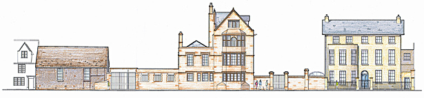 Elevations