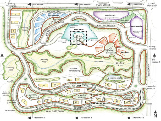 Master Site Plan