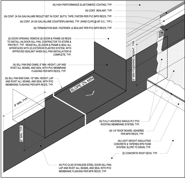 Roofing system detail.