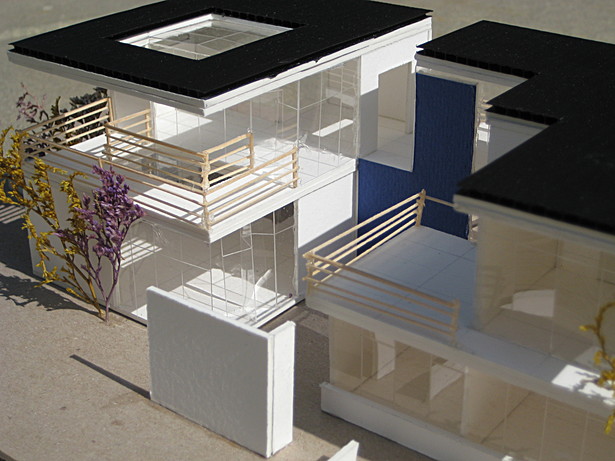 Presentation Model