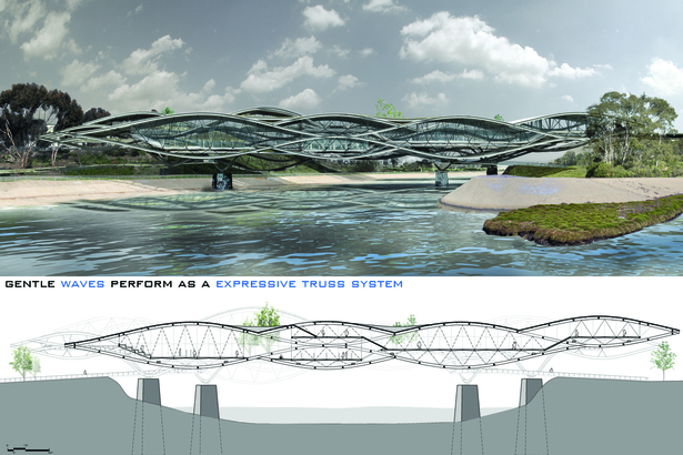 Gentle Waves perform as a Expressive Truss System