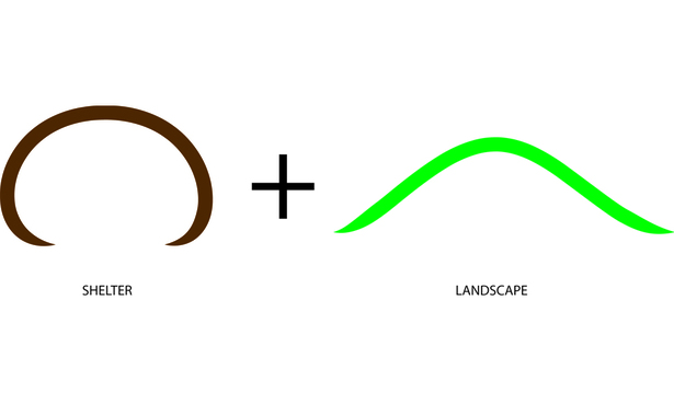Formal Concept