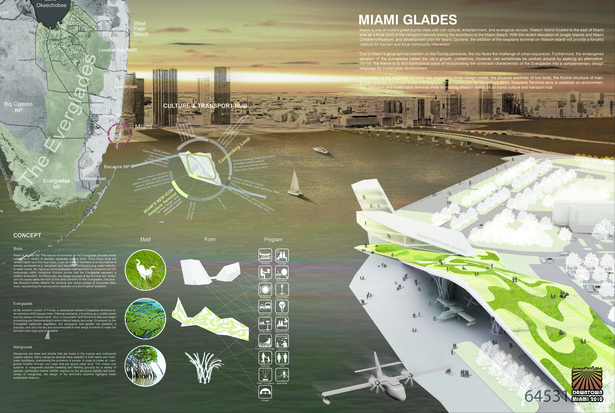 1st Place: THE MIAMI GLADES Team: CA Landscape, Trevor Curtis + Sylvia Kim Location: Seoul, South Korea