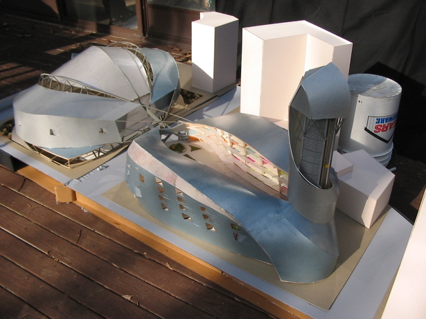 overall model