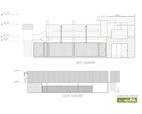 elevations