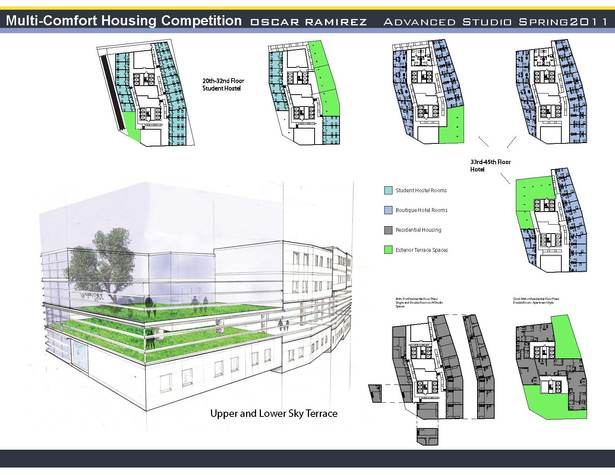 Plans and Perspective