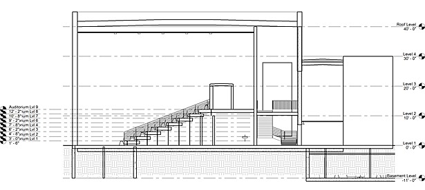 Auditorium Section