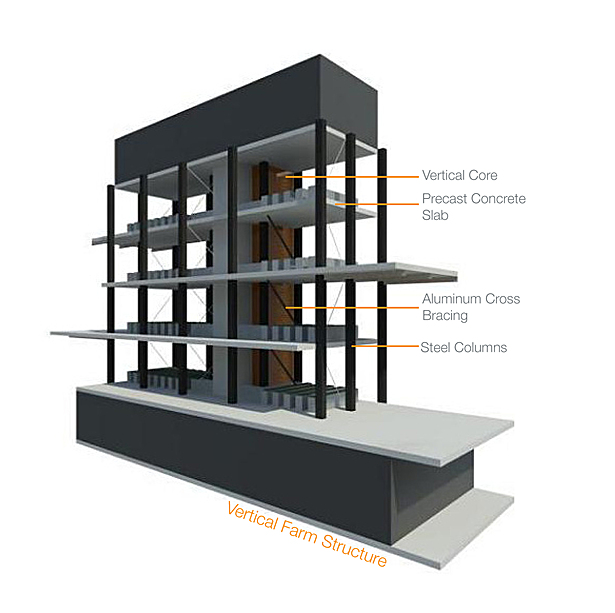 Tower Concept