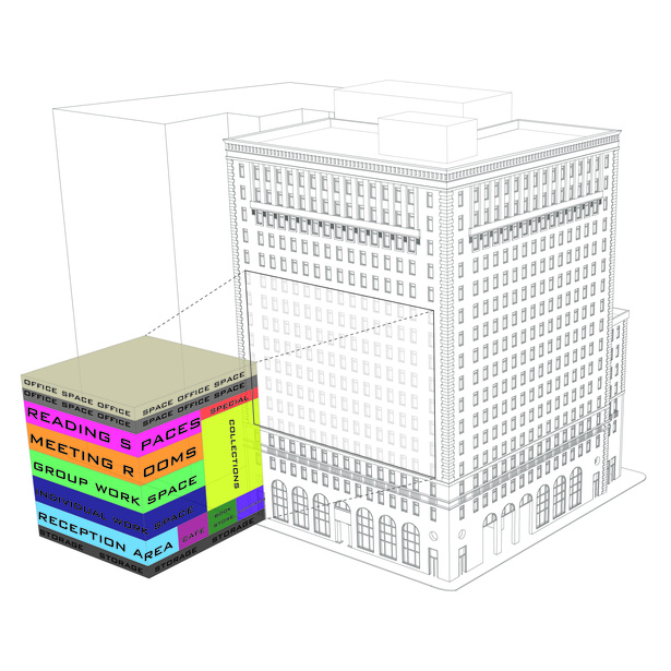 Concept Space Diagram