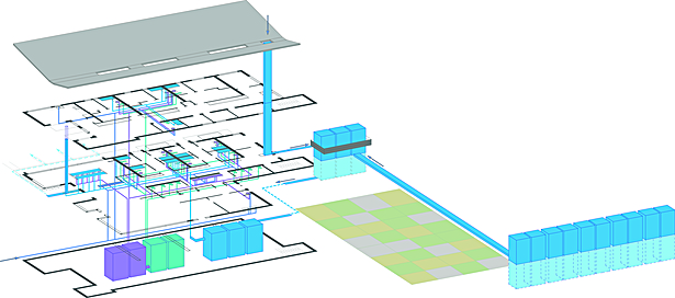 Water Systems + Integration