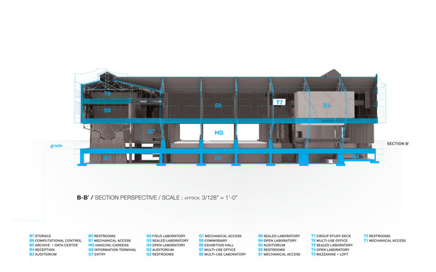 ::Transverse Section::