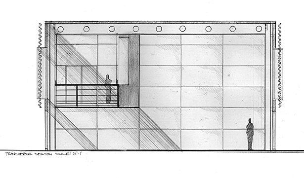 Section