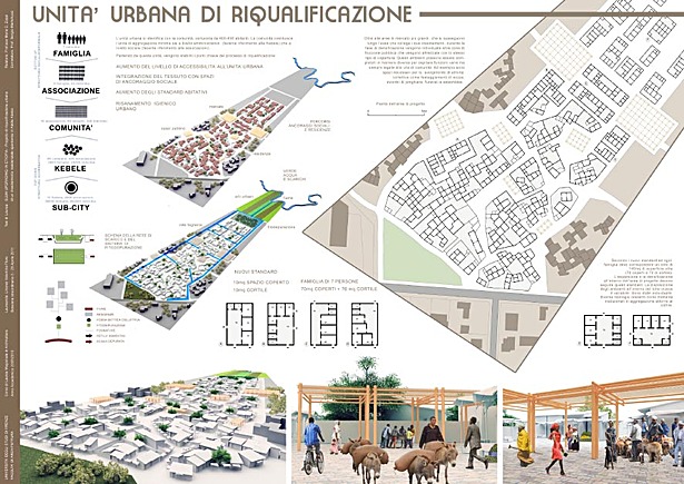Plot 7 - Case Study: Urban upgrading units 