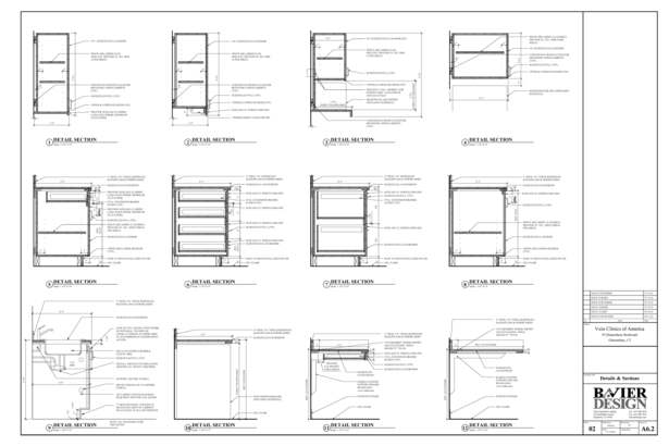 VCA Details