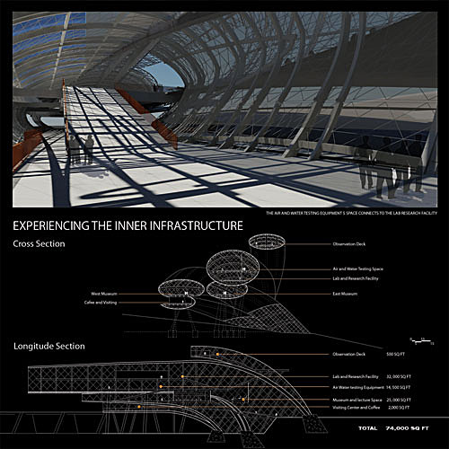 Sections using rhino 4.0/Auto CAD and Interior rendering using 3ds Max