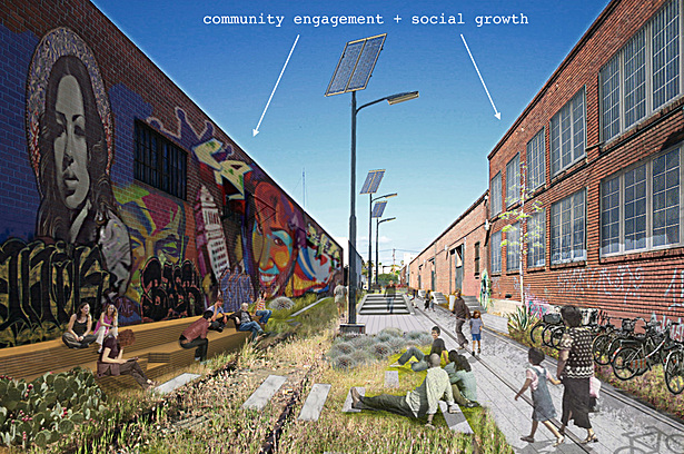 Urban Growth