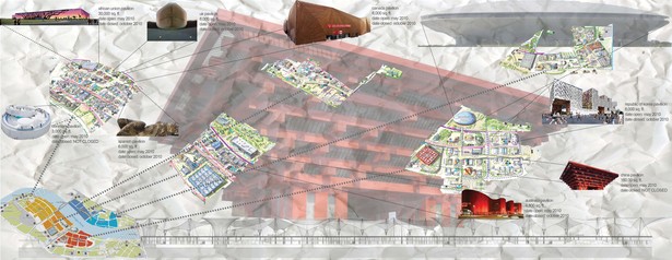 City of Objects: Shanghai World Expo Shanghai, China